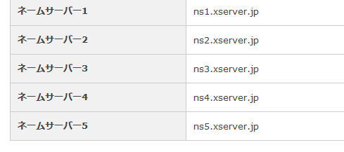 ネームサーバー：エックスサーバーの例